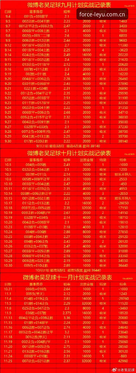 乐鱼赛果CN快报哪个好？我用一个月实测对比给你答案