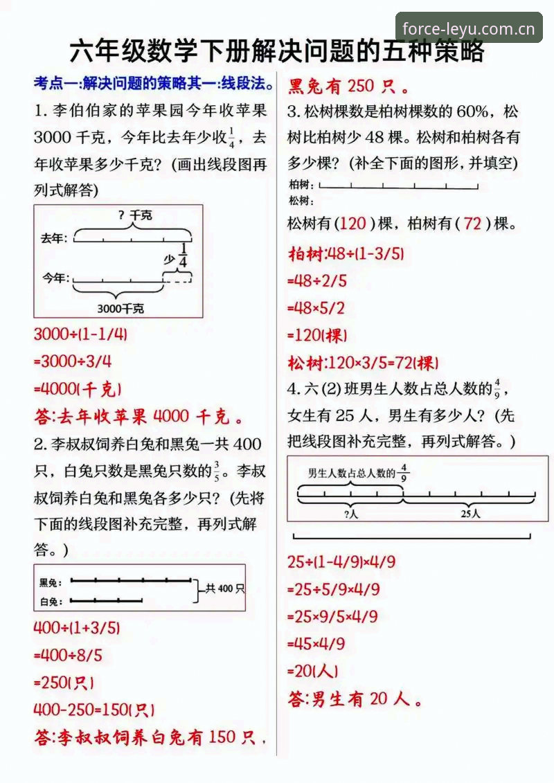 7个乐鱼赛果CN快报常见问题：从数据空白到即时追踪的实用解法