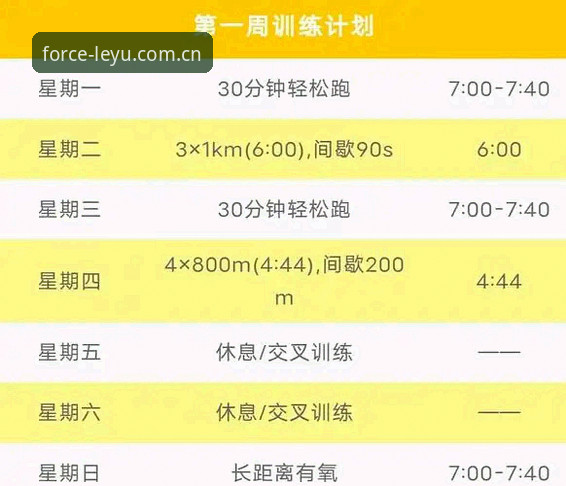 如何用一套操作理顺体育数据追踪？leyu.cn登录入口教程推荐
